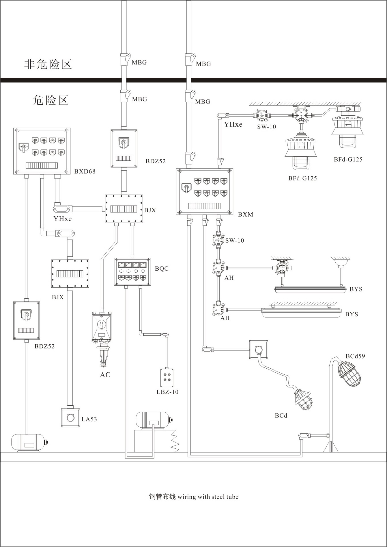 系統(tǒng)安裝示意圖2.jpg